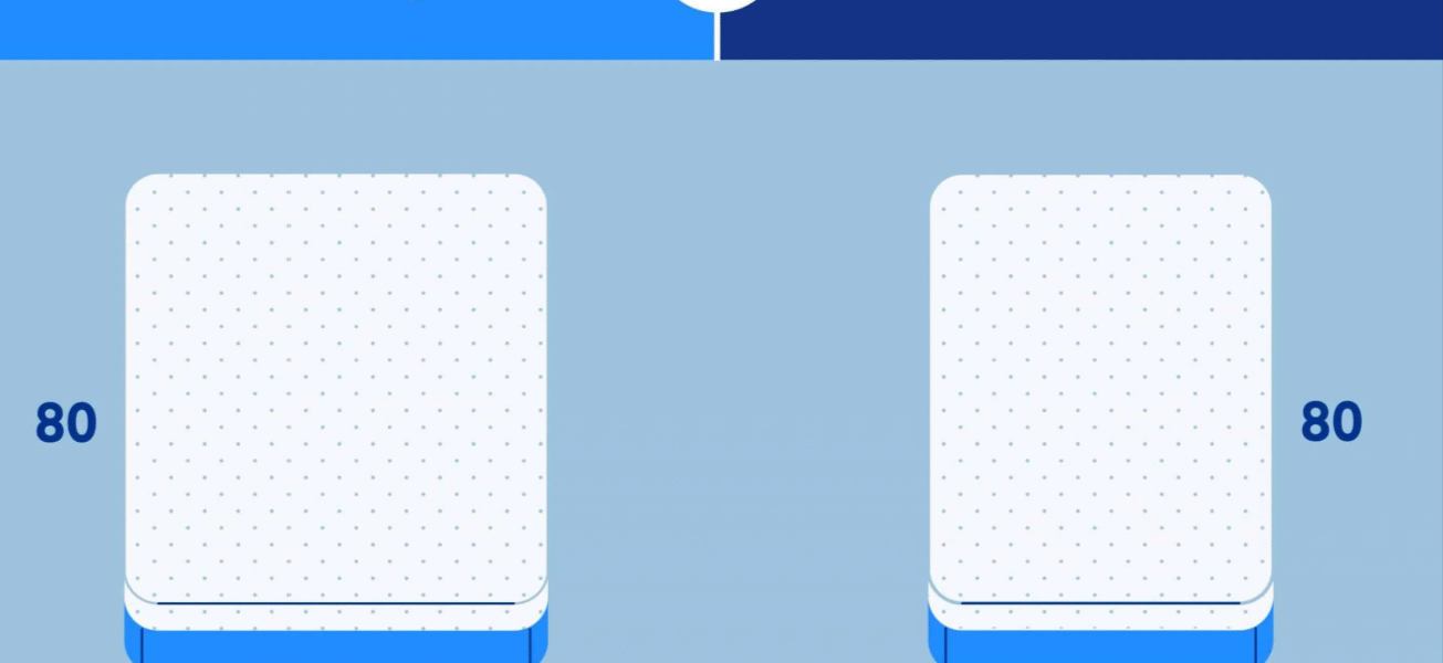 King vs Queen Size Beds